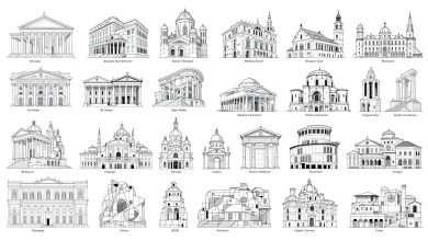 Photo of Учет архитектурного стиля и окружения