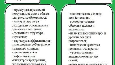 Photo of Устойчивость к воздействию внешних факторов